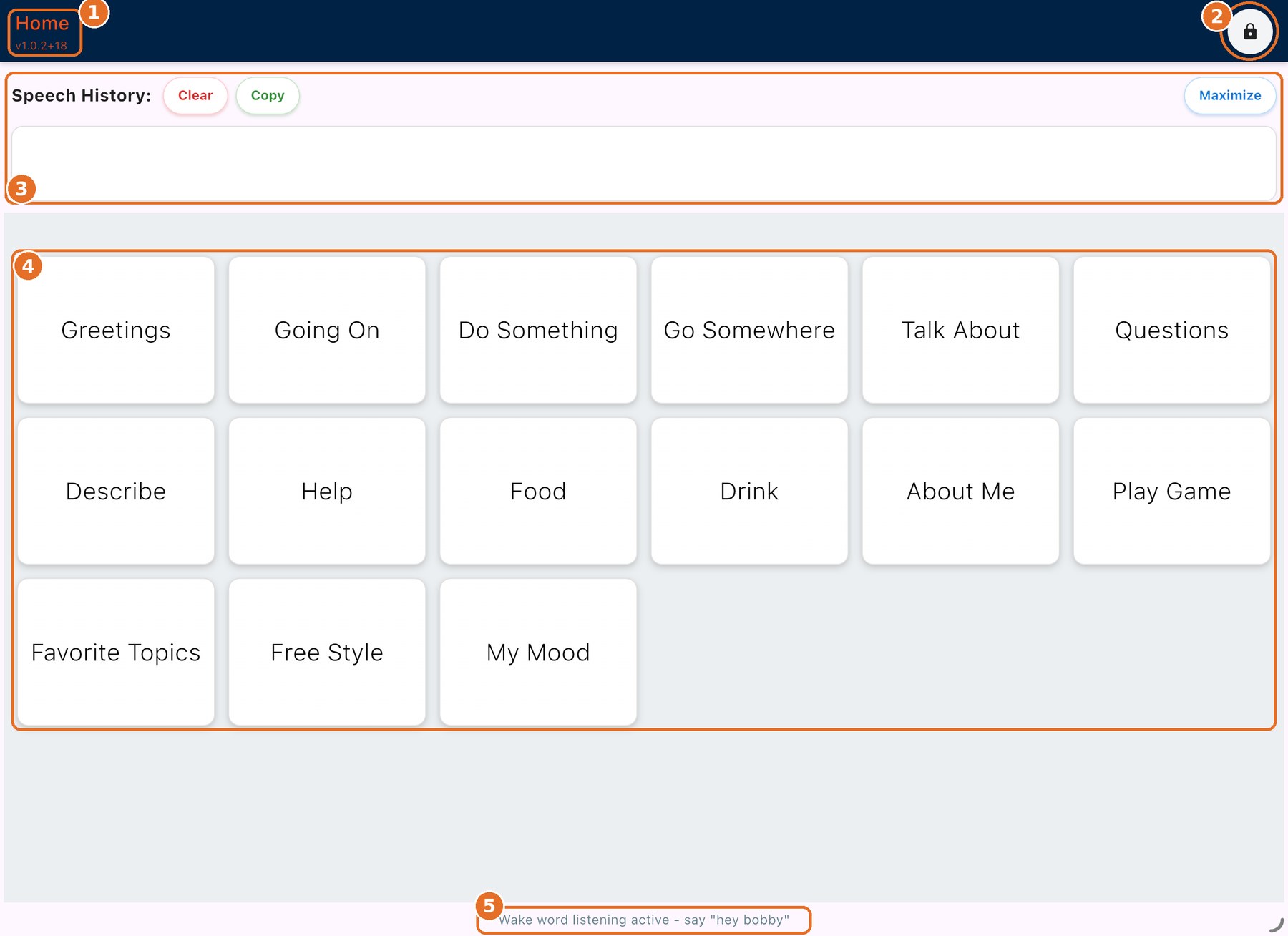 Scan screen with five numbered areas: title, lock, speech history, speech options, status message